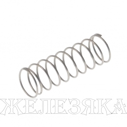 Ремкомплект для пневмогайковерта JTC-7658 (31) пружина лопасти JTC