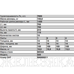 Рессора МАЗ,КРАЗ задняя 15 листов L=1550мм ЧМЗ