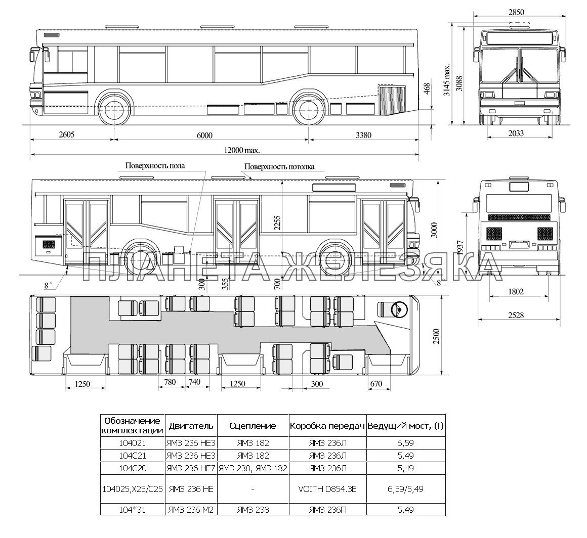 Основные размеры, планировка и комплектации автобусов МАЗ 104 МАЗ-104 (2011)