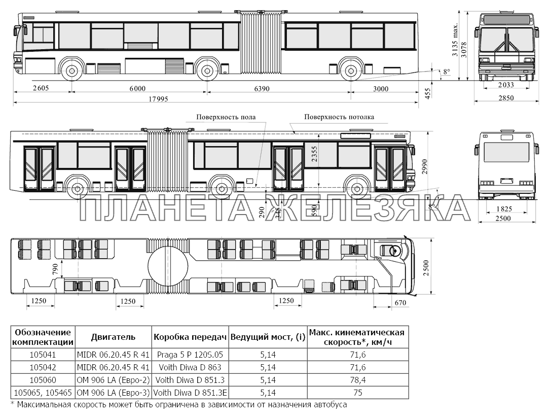 Основные размеры, планировка и комплектации автобусов МАЗ 105 МАЗ-105 (2011)