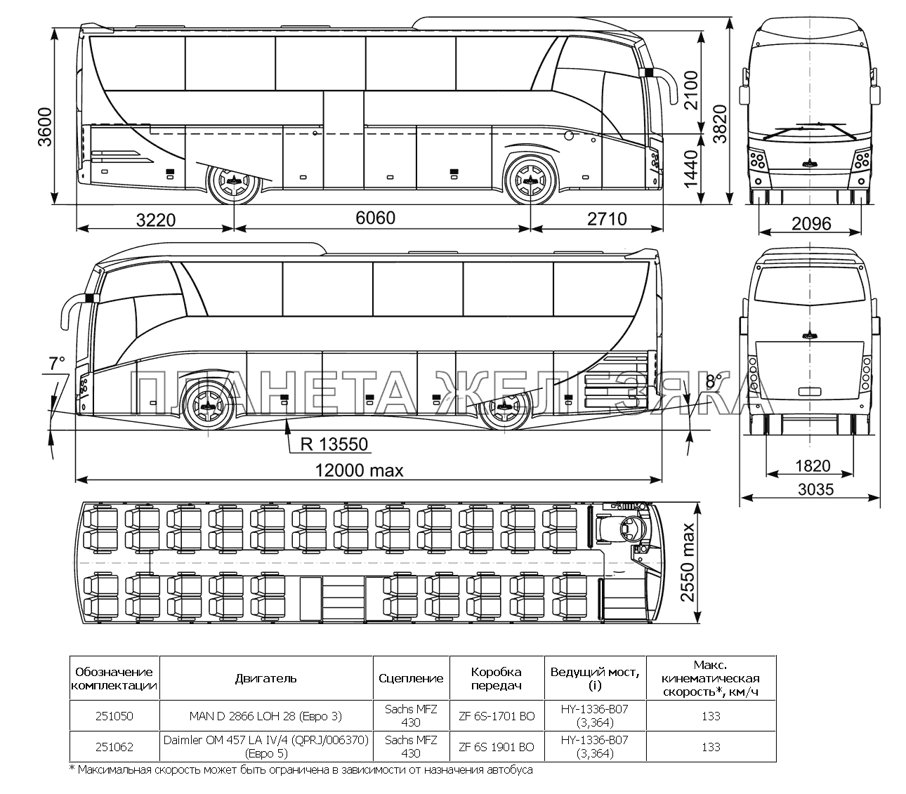 Основные размеры, планировка и комплектации автобусов МАЗ 251 МАЗ-251