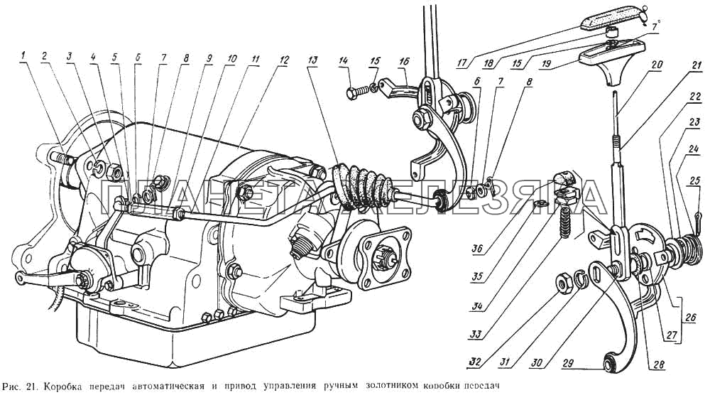 Коробка передач автоматическая и привод управления ручным золотником коробки передач ГАЗ-14 (Чайка)