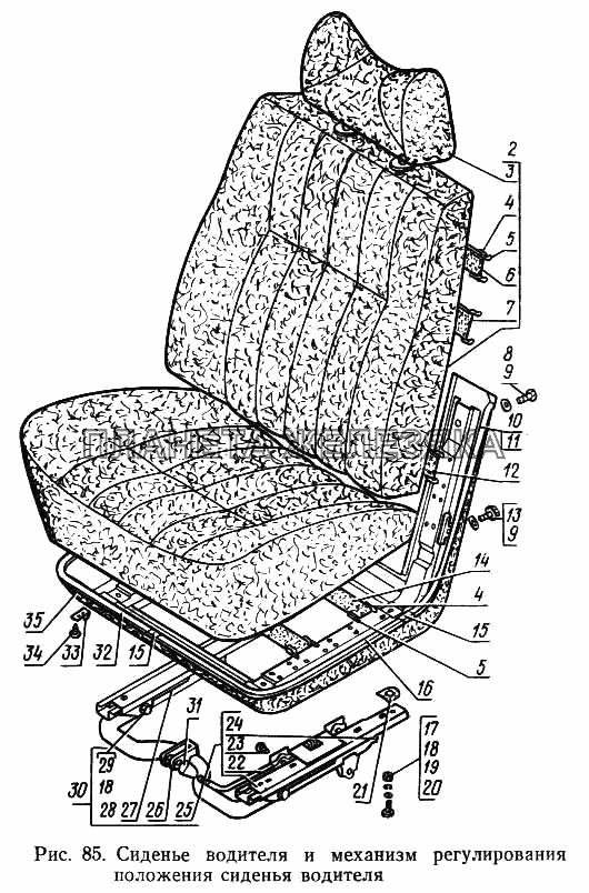 Сиденье водителя и механизм регулирования положения сиденья водителя ГАЗ-14 (Чайка)