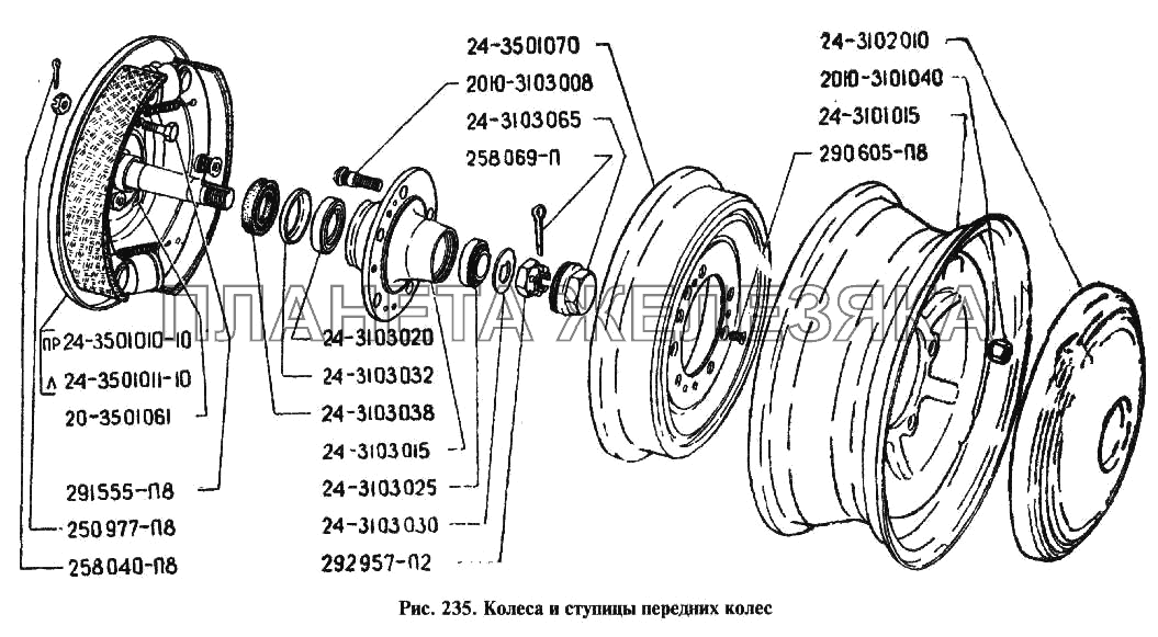 Колеса и ступицы передних колес ГАЗ-24