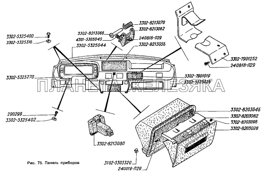Панель приборов ГАЗ-2705 (ГАЗель)
