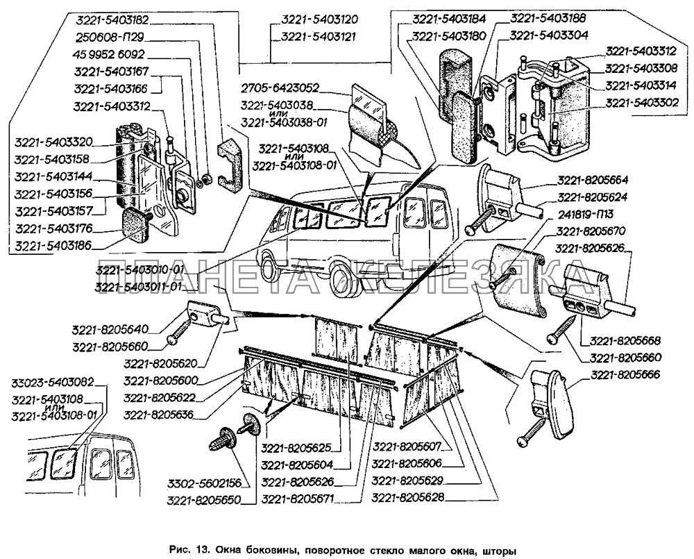 Окна боковины, поворотное стекло малого окна, шторы ГАЗ-2705 (ГАЗель)