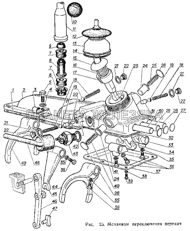 Механизм переключения передач ГАЗ-3102