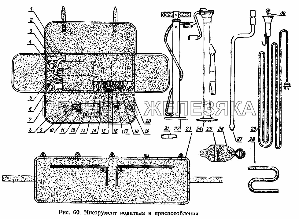 Инструменты водителя и приспособления ГАЗ-3102