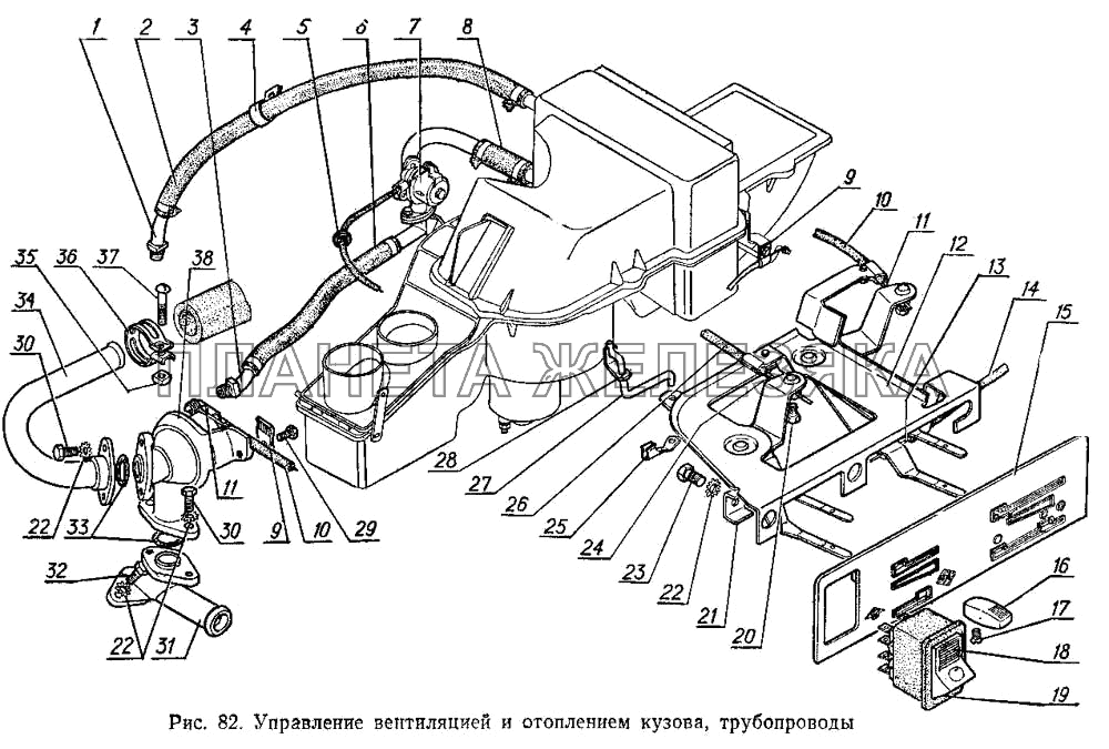 Управление вентиляцией и отоплением кузова, трубопроводы ГАЗ-3102