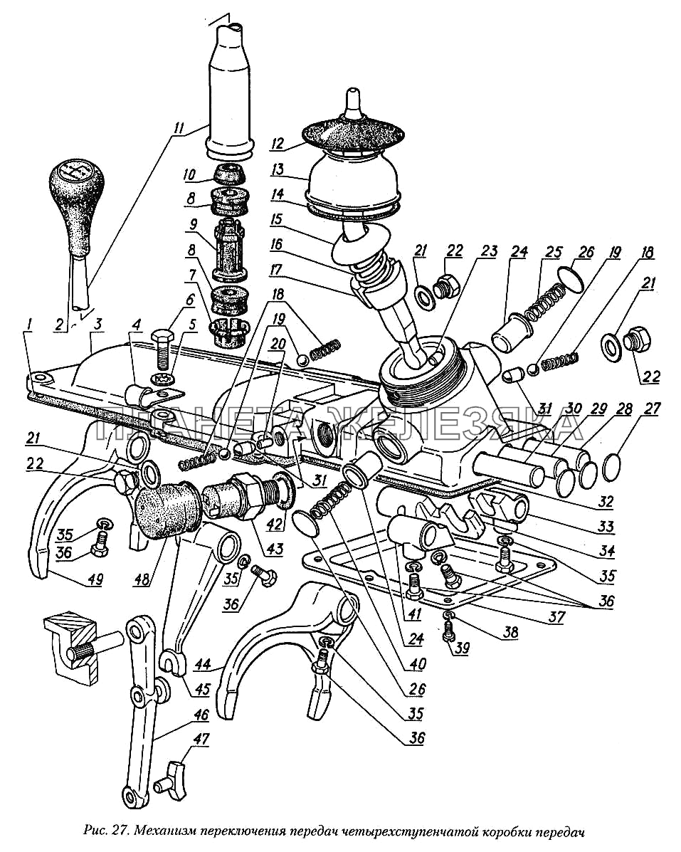 Механизм переключения передач четырехступенчатой коробки передач ГАЗ-31029