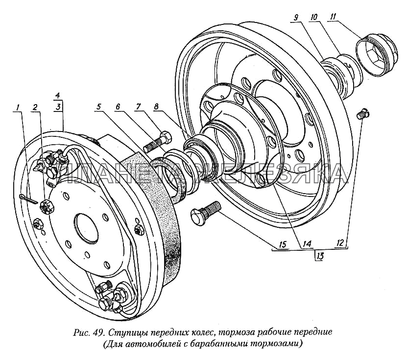 Ступицы передних колес, тормоза рабочие передние (для автомобилей с барабанными тормозами) ГАЗ-31029