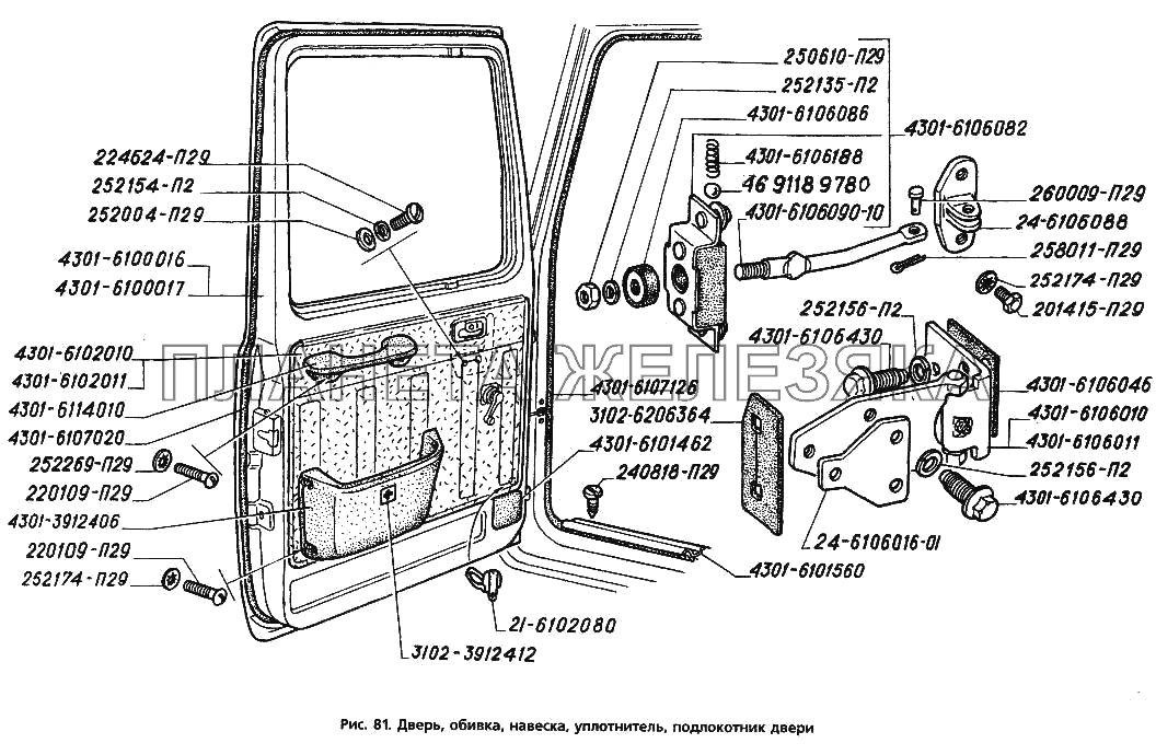 Дверь, обивка, навеска, уплотнитель, подлокотник двери ГАЗ-3306