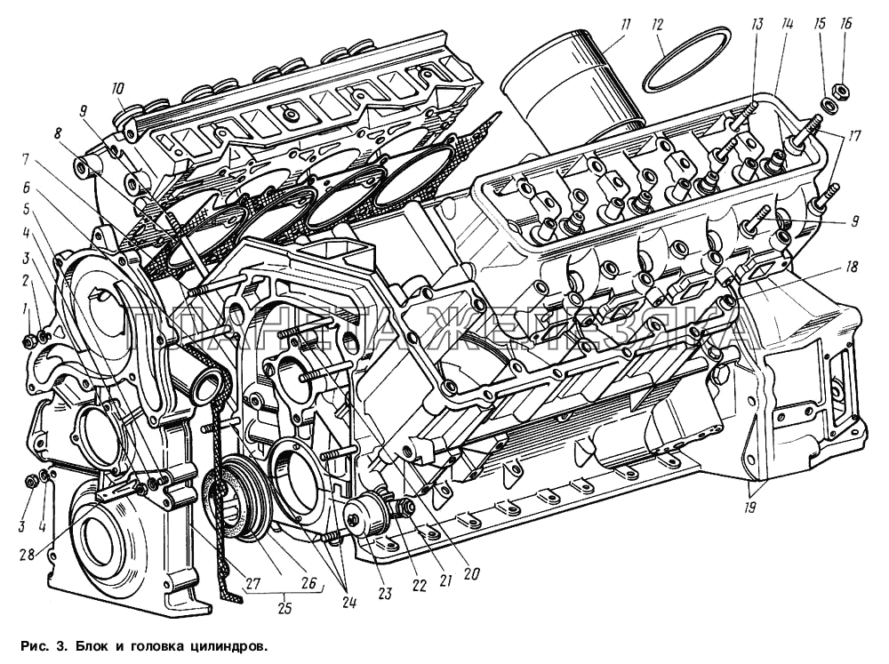 Блок и головка цилиндров ГАЗ-3307