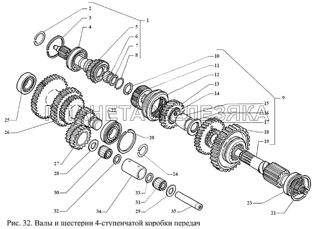 КПП для ГАЗ 3308, 33081 Садко с двигателем ММЗ Д-245