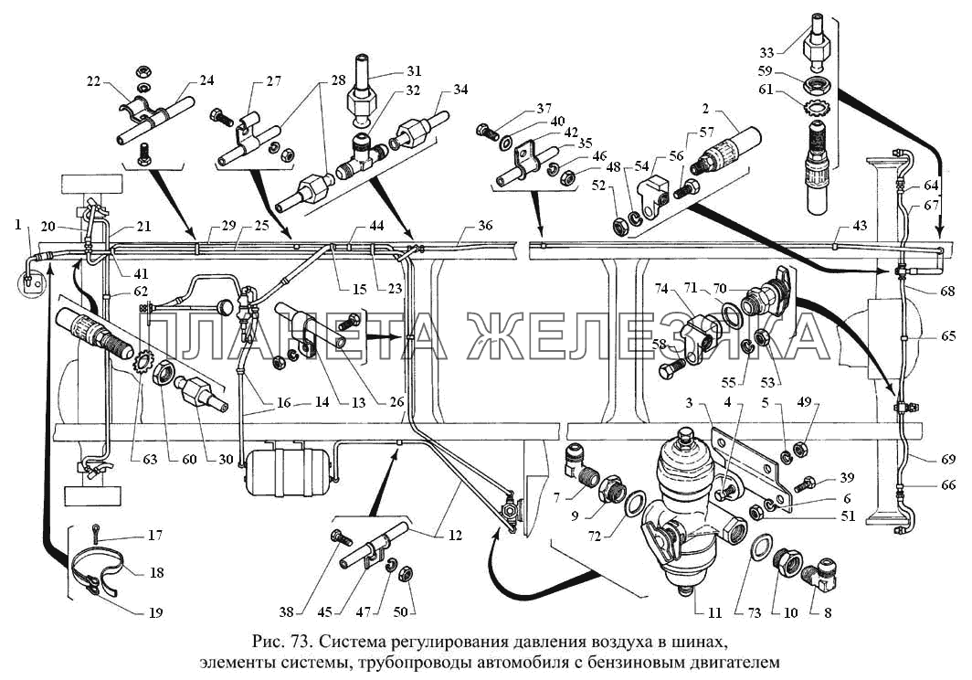 Система регулирования давления воздуха в шинах, элементы системы, трубопроводы автомобиля с бензиновым двигателем ГАЗ-3308
