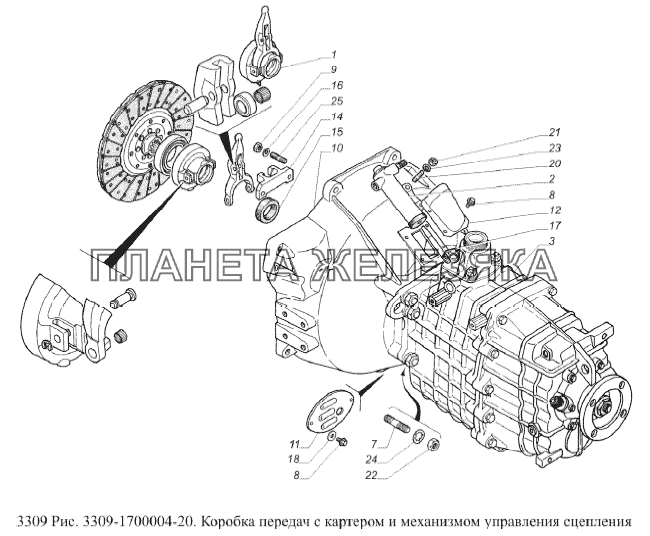 Кпп газ 3309 5 ступка схема устройство