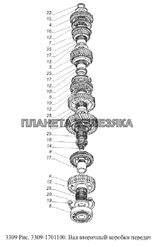 Кпп газ 3309 5 ступка схема устройство