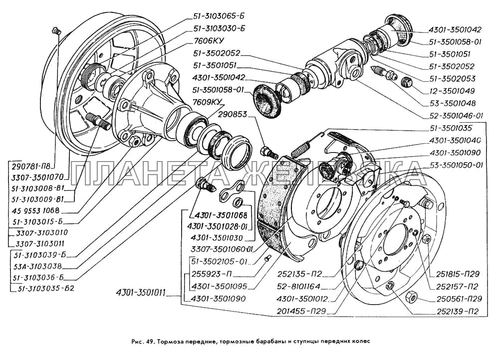 Тормоза передние, тормозные барабаны и ступицы передних колес ГАЗ-3309