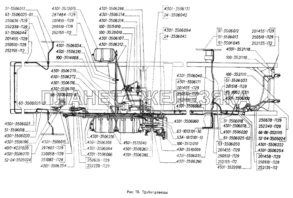 Схема тормозов газ 4301