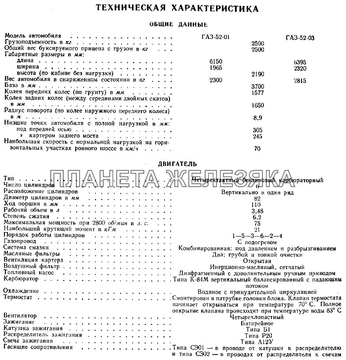 Техническая характеристика (двигатель) ГАЗ-52-01