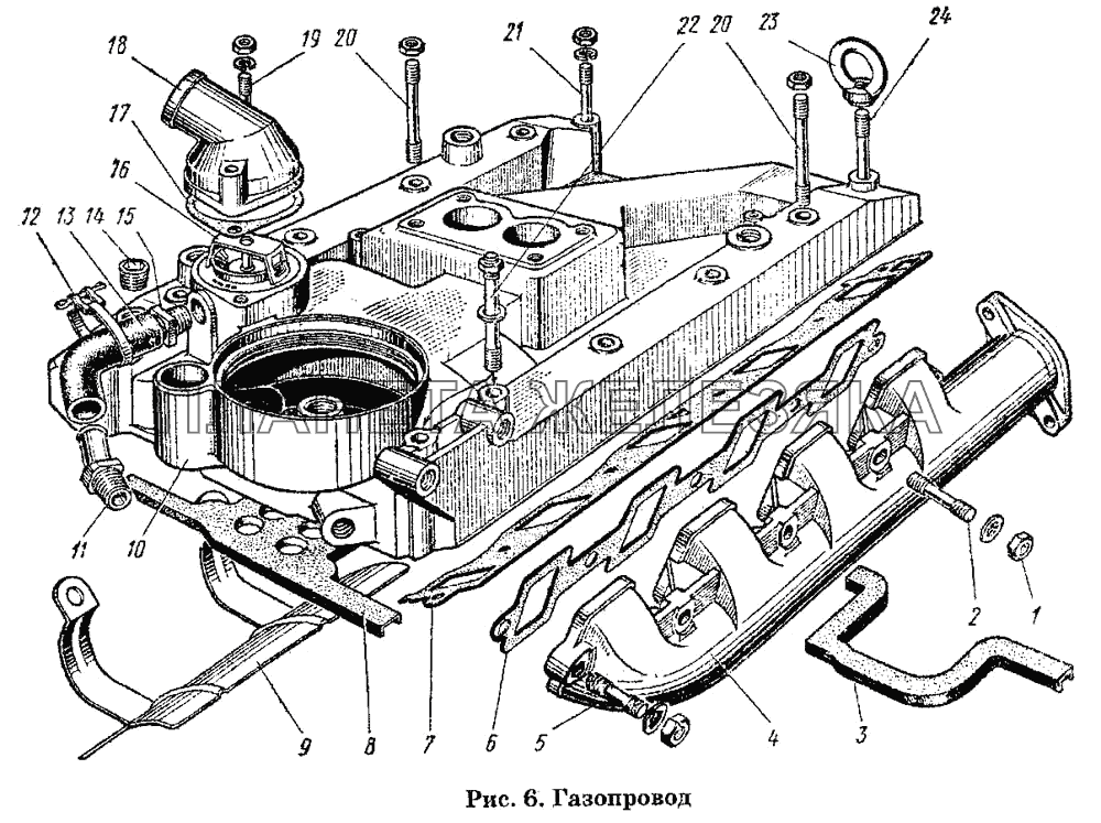 Газопровод ГАЗ-53 А