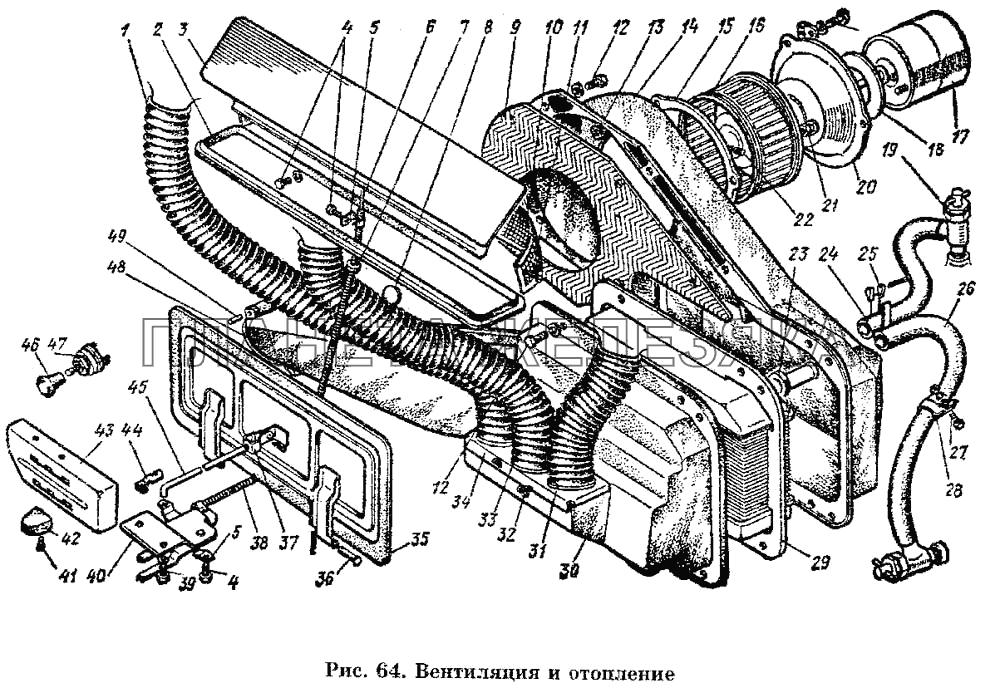 Вентиляция и отопление ГАЗ-53 А