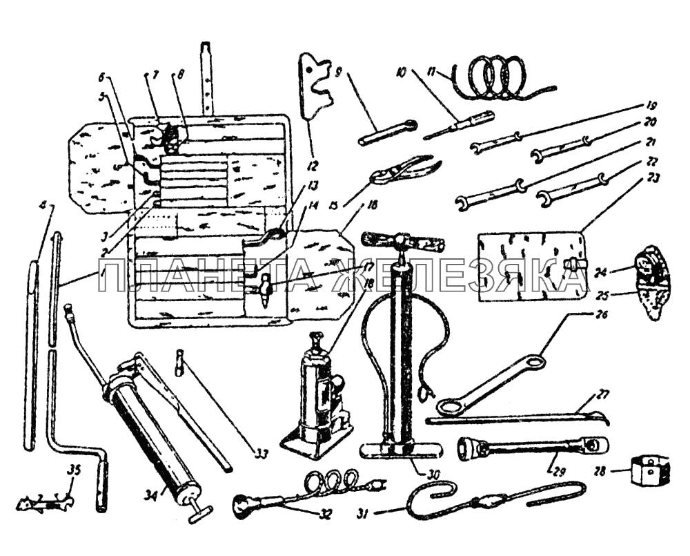 Шоферский инструмент ГАЗ-5312