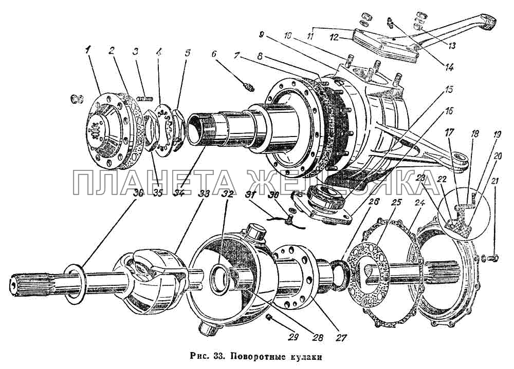 Поворотные кулаки ГАЗ-66 (Каталог 1983 г.)