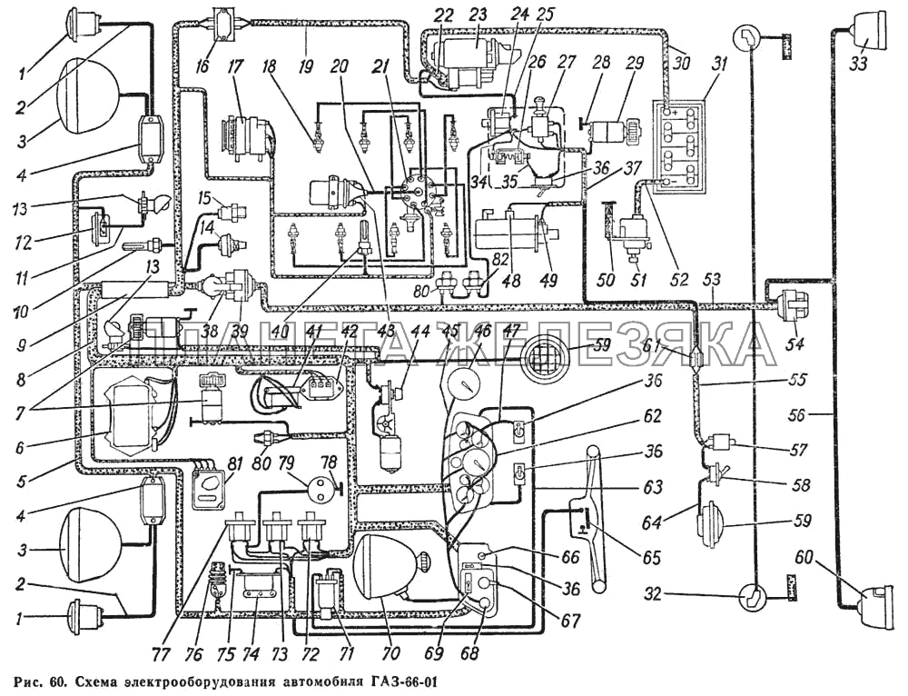 Схема электрооборудования автомобиля ГАЗ-66-01 ГАЗ-66 (Каталог 1983 г.)