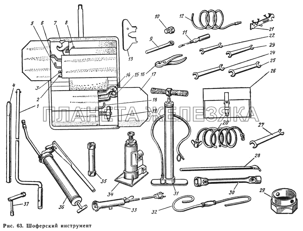 Шоферский инструмент ГАЗ-66 (Каталог 1983 г.)