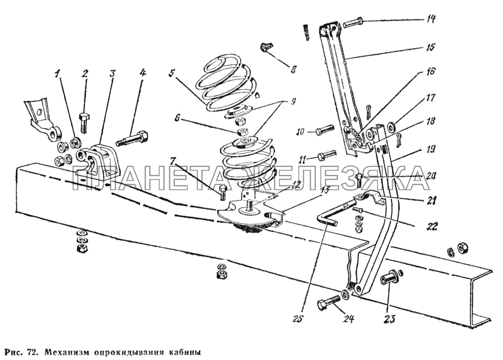 Механизм опрокидывания кабины ГАЗ-66 (Каталог 1983 г.)