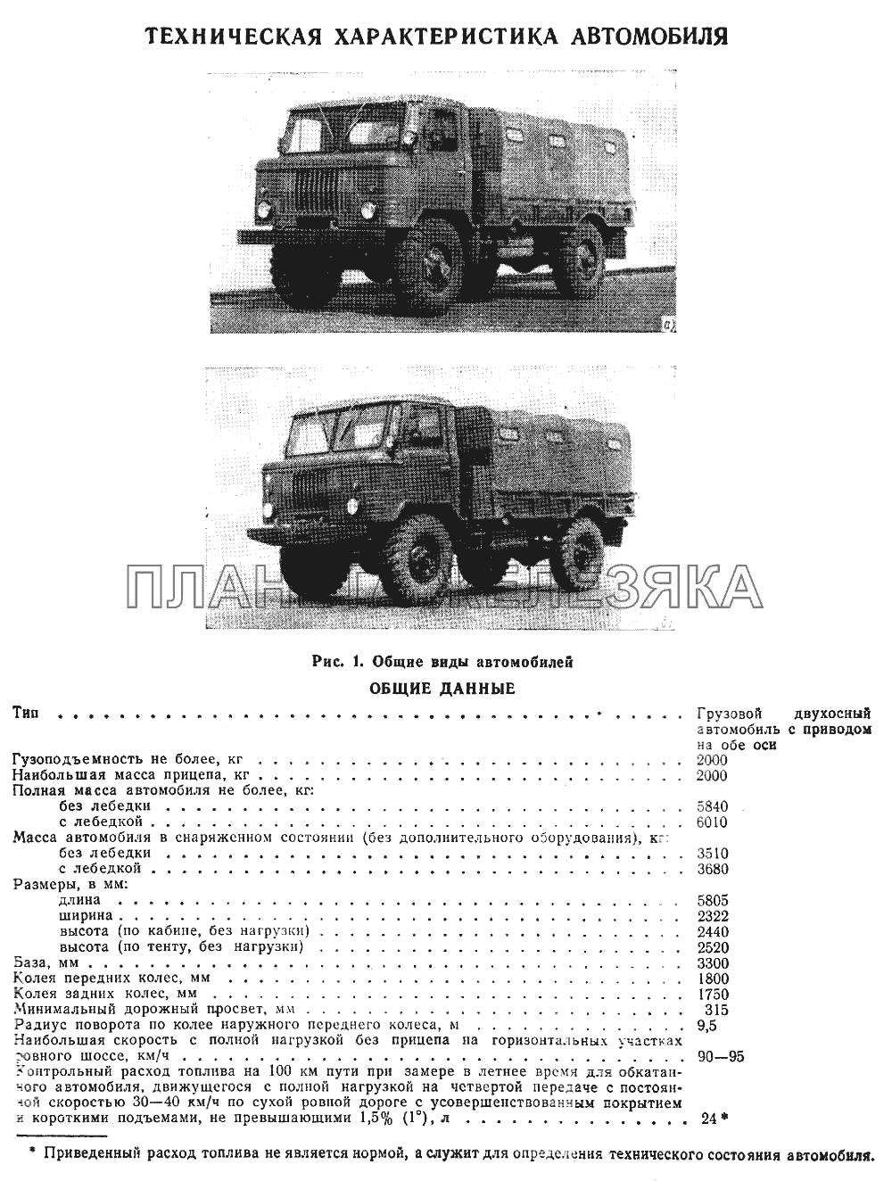 Лист 1 ГАЗ-66 (Каталог 1983 г.)