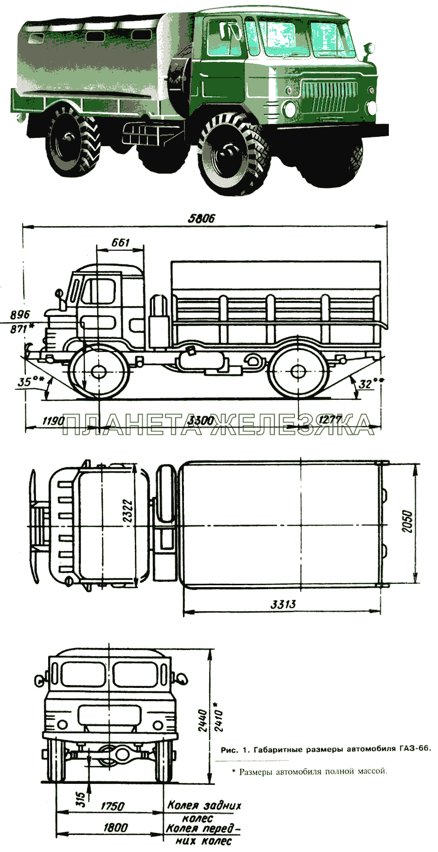 Внешний вид и габаритные размеры автомобиля ГАЗ-66 ГАЗ-66 (Каталог 1996 г.)