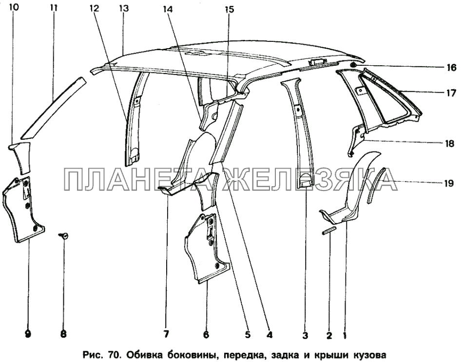 Обивка боковины, передка, задка и крыши кузова ИЖ 2126