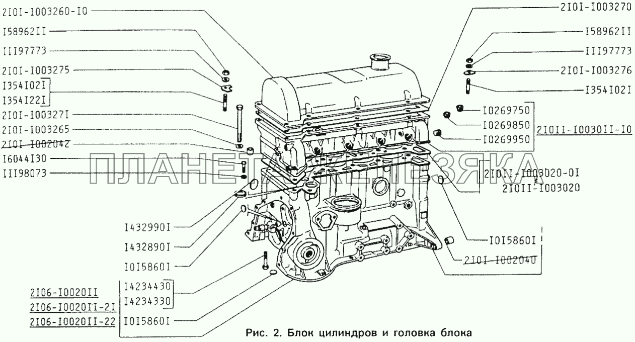 Блок цилиндров и Головка блока ИЖ 2126