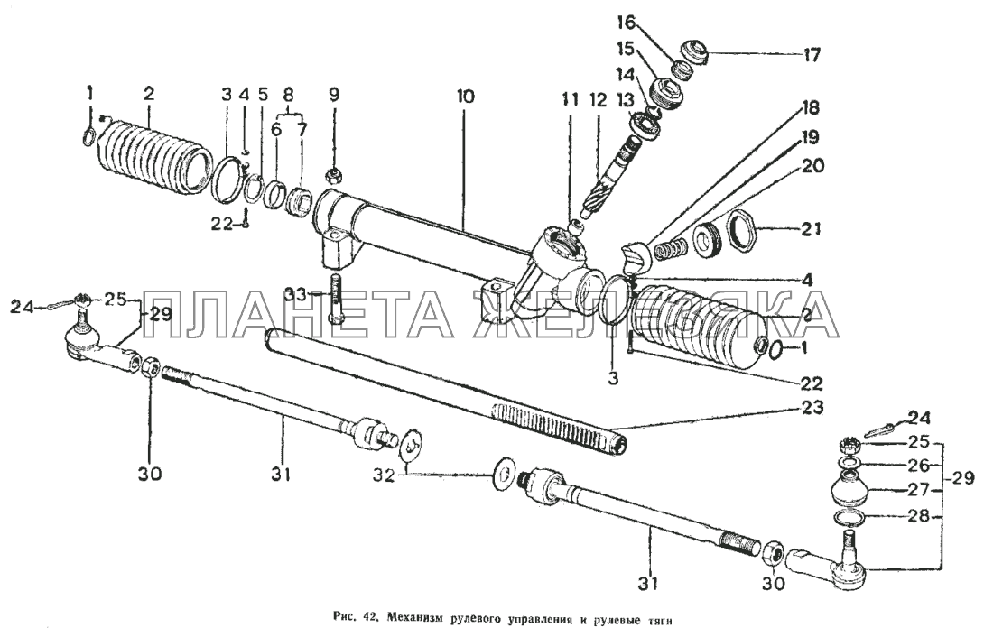 Механизм рулевого управления и рулевые тяги ИЖ 2126