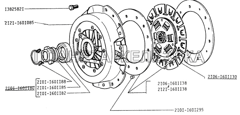 Сцепление ИЖ 2126 с двигателем ВАЗ