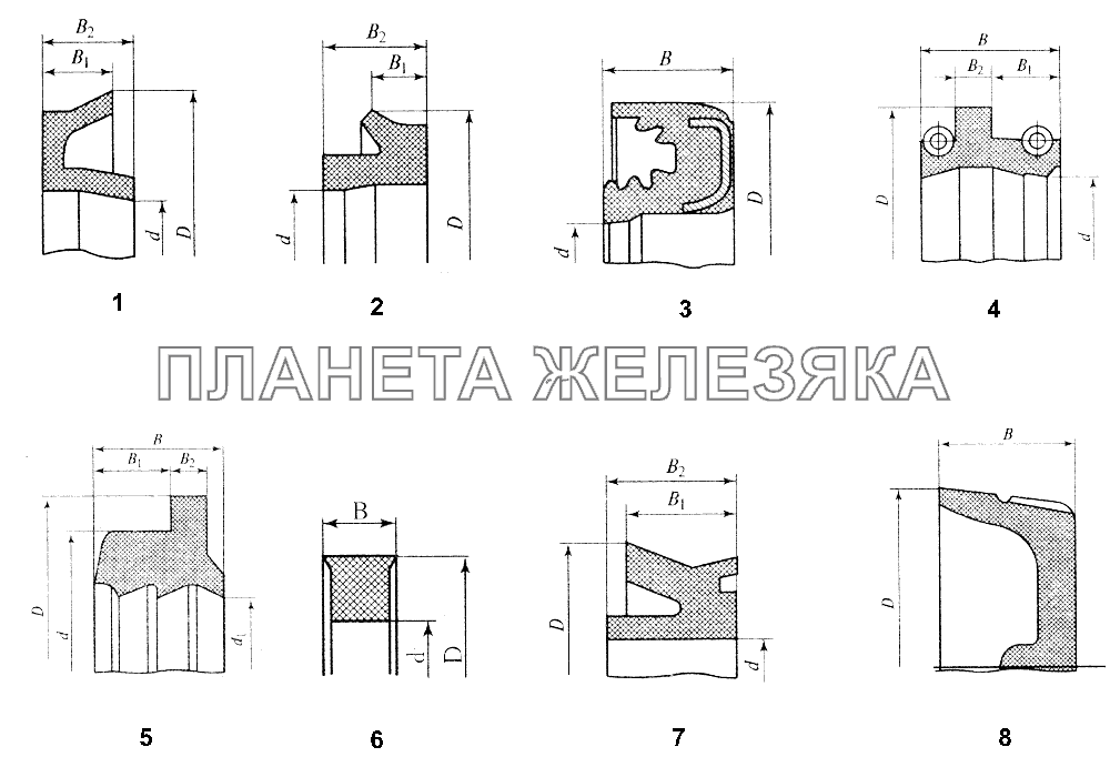 Манжеты и сальники ИЖ 2717