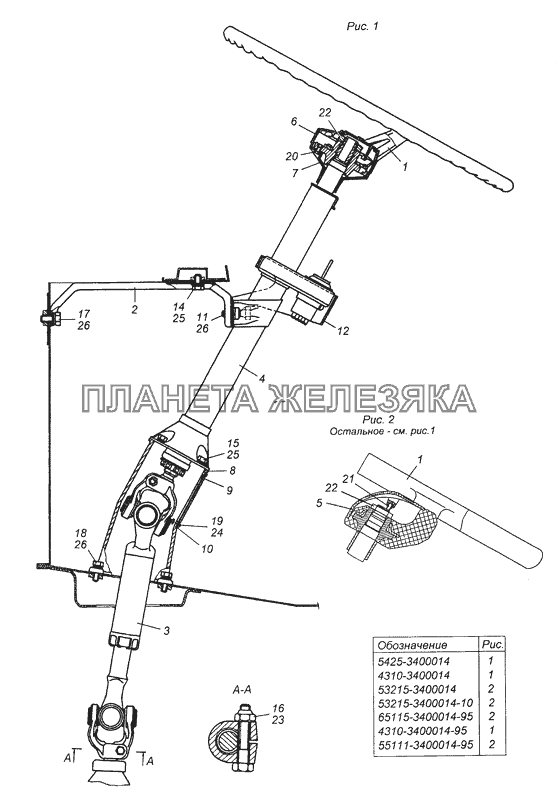 5425-3400014 Установка колонки рулевого управления КамАЗ-43501 (4х4)