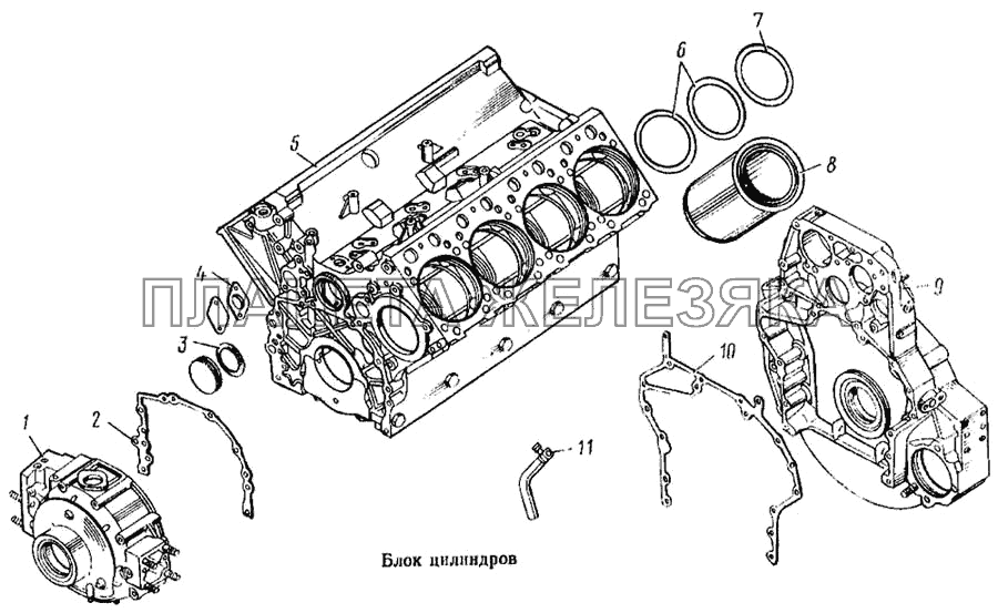 Блок цилиндров КамАЗ-5315