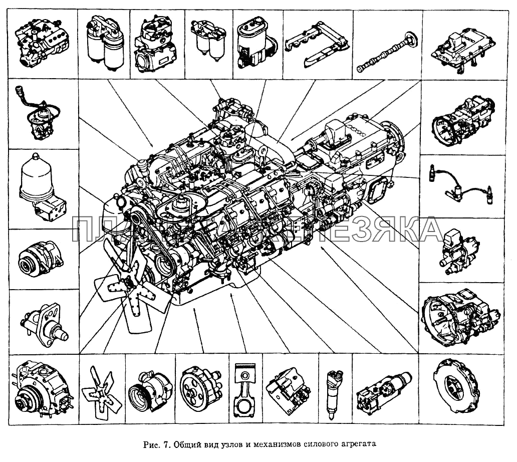 Общий вид узлов и механизмов силового агрегата КамАЗ-53212