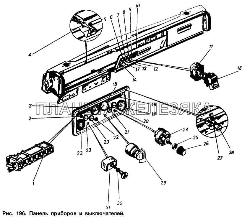 Панель приборов и выключателей КамАЗ-5320
