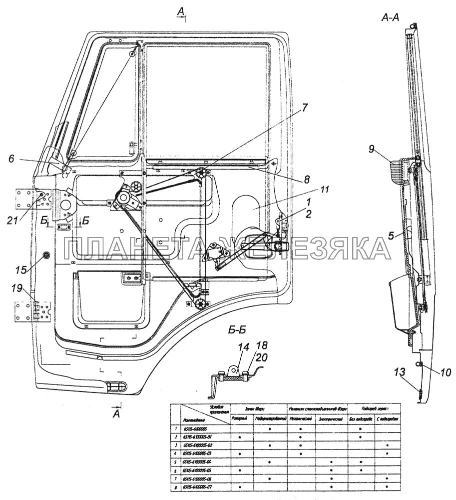 65115-6100005 Установка стекол и арматуры двери КамАЗ-6460 (Евро 4)