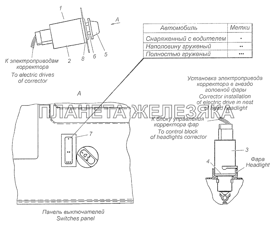 53215-3718001-85 Установка электромеханического корректора КамАЗ-65115, 65116 (Евро-4)