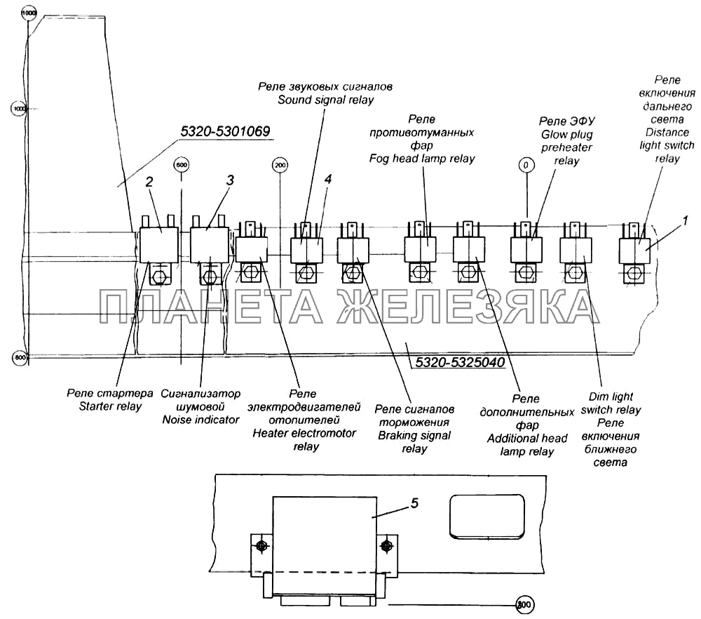 Схема реле и предохранителей камаз евро 4
