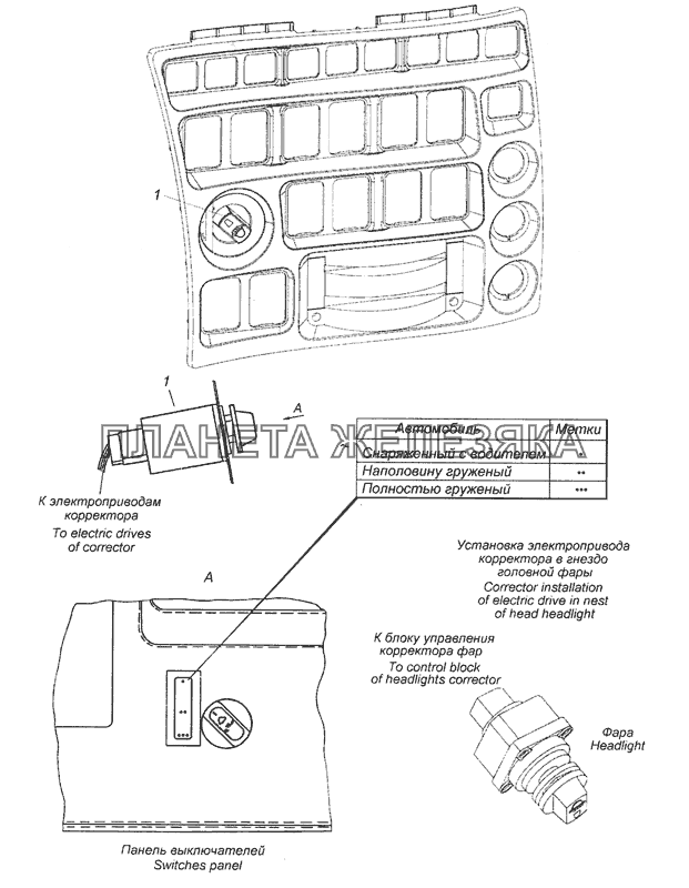 Камаз фары подключение 6520-3718001 Установка блока управления корректором фар КамАЗ-6520 (Euro-4)