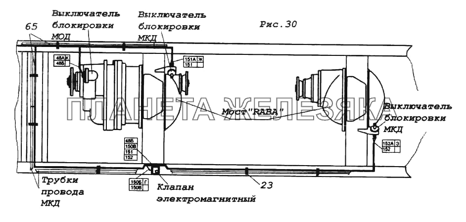 Установка проводов на шасси КамАЗ-6522