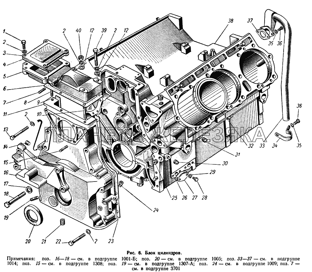 Блок двигателя МАЗ 500. Блок двигателя МАЗ 236. Блок цилиндров МАЗ 236 схема. Блок цилиндров МАЗ 238 де схема.