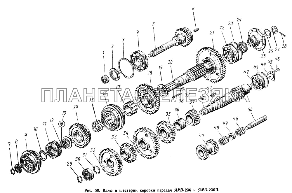 Валы и шестерни коробки передач ЯМЗ-236 и ЯМЗ-236П МАЗ-500А