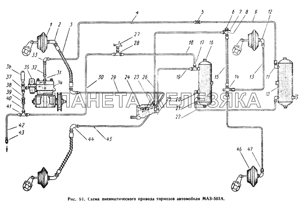 Схема пневматического привода тормозов автомобиля МАЗ-503А МАЗ-503А